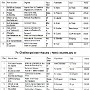 1992-classement-ring-2-3.jpg