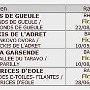 classement-rci2.jpg