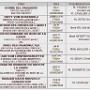 classement-rci3.jpg