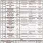 2018-pont-de-cheruy-classement-mondioring1-b.png