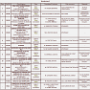 2018-pont-de-cheruy-classement-mondioring2.png