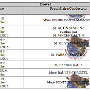 2018-pont-de-cheruy-classement-ring-brevet.png