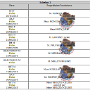 2018-pont-de-cheruy-classement-ring2.png